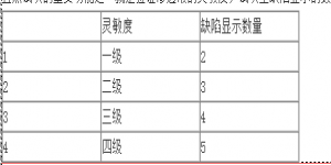 滲透探傷五點試塊的使用介紹