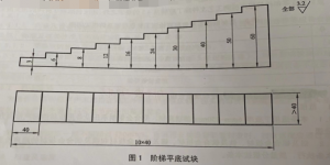 鋼板超聲檢測范圍及靈敏度調整方法講解