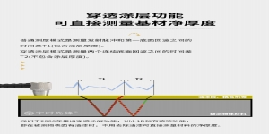 穿透涂層測(cè)厚度的原理