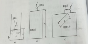 超聲波在材料內(nèi)部傳播的聲速測量方法介紹